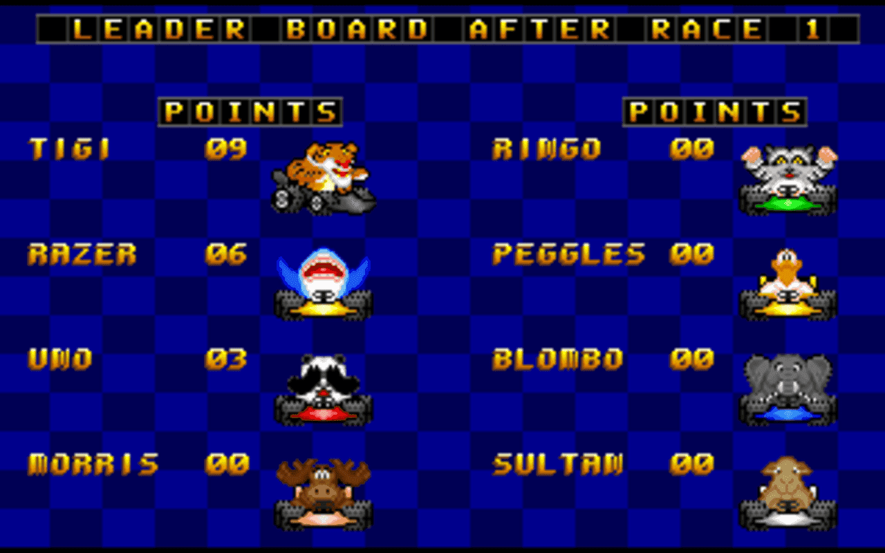 Gameplay screen of Wacky Wheels (3/8)