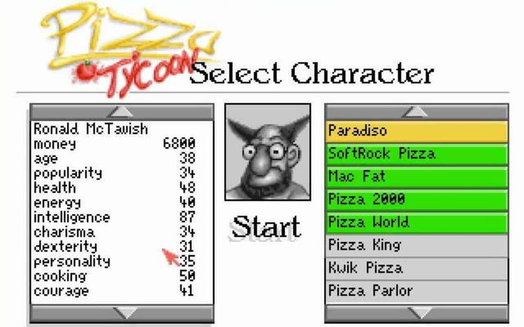 Gameplay screen of Pizza Tycoon (5/8)