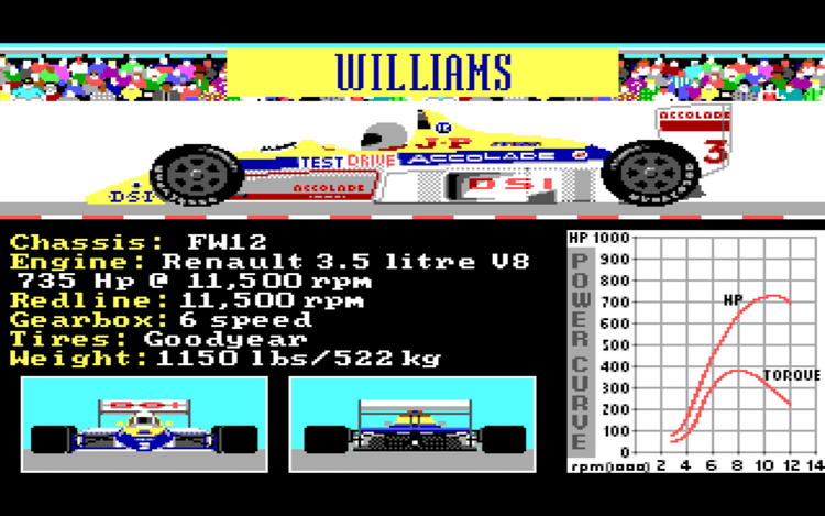 Gameplay screen of Grand Prix Circuit (3/8)