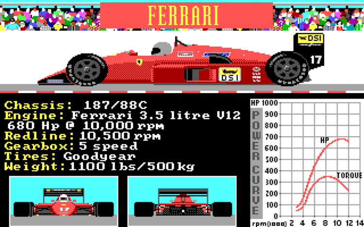 Gameplay screen of Grand Prix Circuit (7/8)