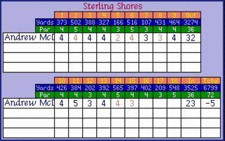 Gameplay screen of PGA Tour Golf (2/8) Gameplay screen of PGA Tour Golf (2/8)