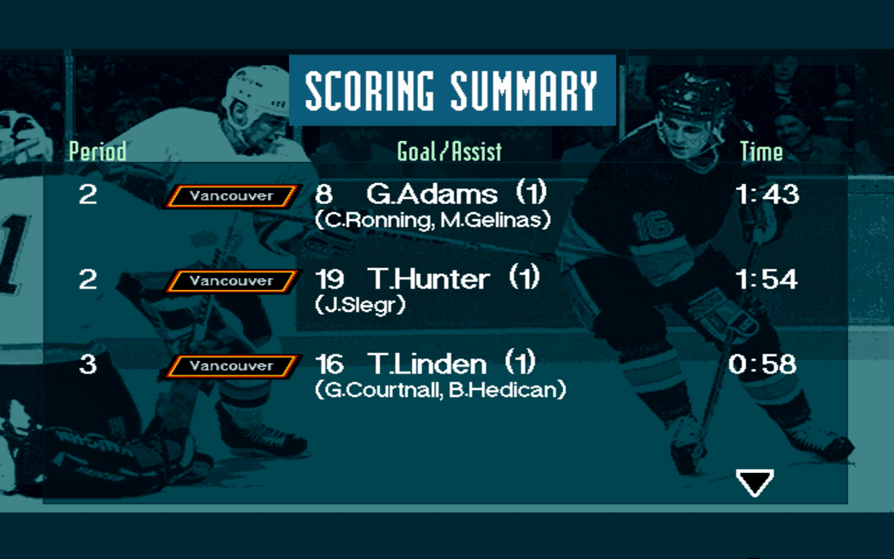 Gameplay screen of Brett Hull Hockey 95 (8/8) Gameplay screen of Brett Hull Hockey 95 (8/8)